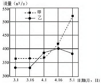 ʡѧ2021ѧпԵԾ