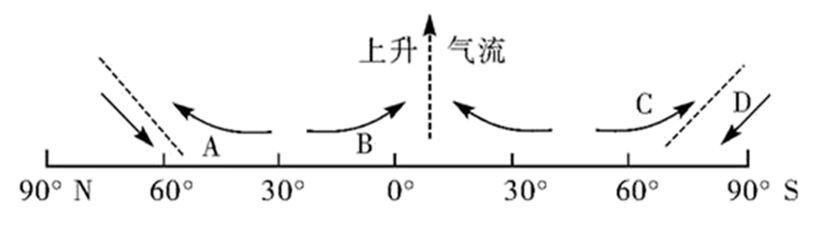 е105⣨ѹ/ת磩