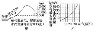 1-143.TIF