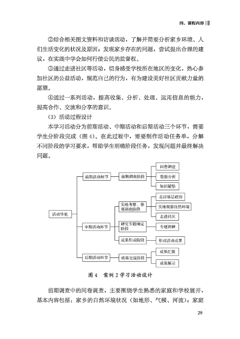 γ̱׼2022棩