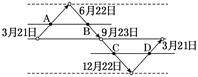 22Ldlx2-45.TIF