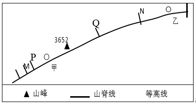 صԸ߶Ȳ328m