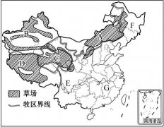 中国的草场和森林资源的分布